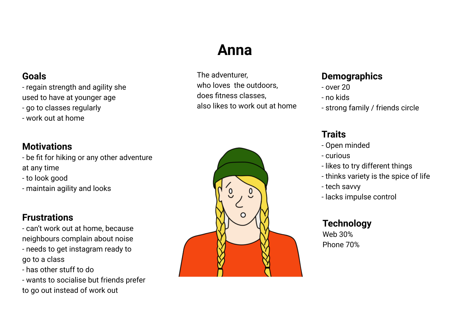 First persona named Anna